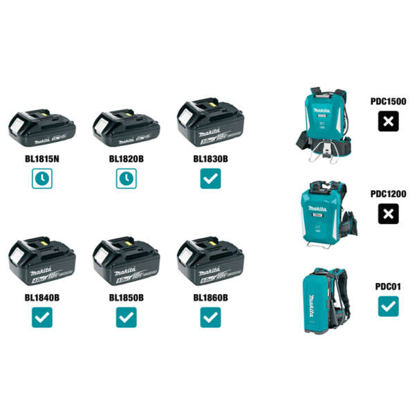 Akumulatorska bušilica-čekić Makita DHR243Z - Slika 2