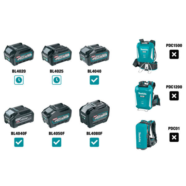 Akumulatorska potezno-nagibna testera Makita LS004GZ01 - Slika 2