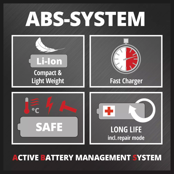 Baterija 2 x 18V PXC-Twinpack 4,0 Ah Einhell - Slika 4