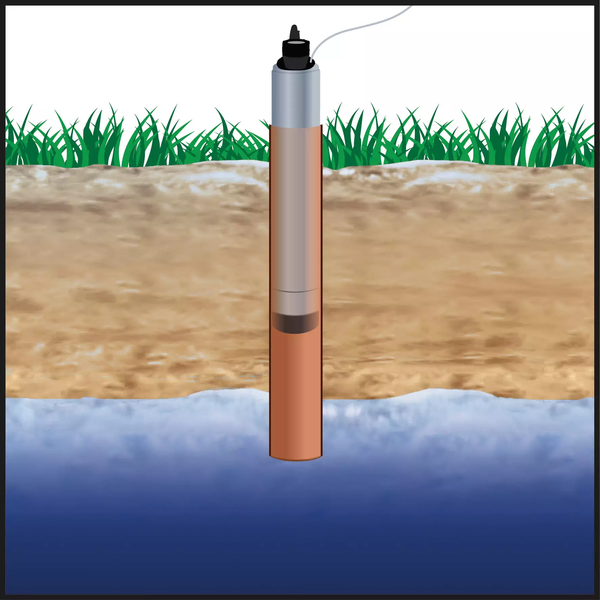 Dubinska pumpa za bunar 1.000W GC-DW 1000 N Einhell - Slika 5