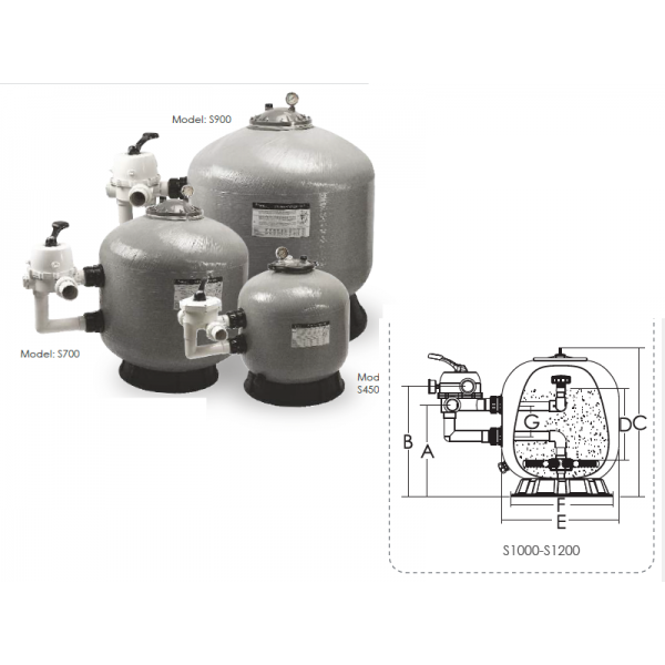 Filter Emaux S Series Side 41 m3/h fi1020mm outlet 2 1/2" S1000C - Slika 2