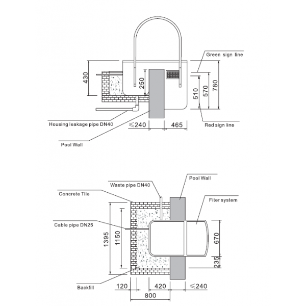Filter set sa merdevinama 15m3/h 1,5HP FN-05 - Slika 2