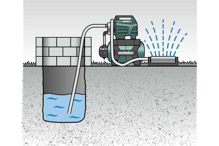 Hidropak 1300W 4500l/h HWWI 4500/25 Inox Metabo - Slika 4