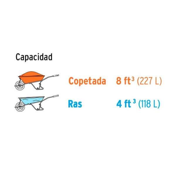 Gradjevinska kolica sa dva točka 118L ojačana Truper - Slika 4