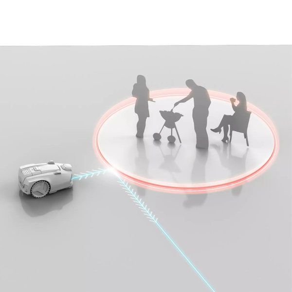 Robot kosilica FREELEXO CAM 500 Einhell - Slika 6