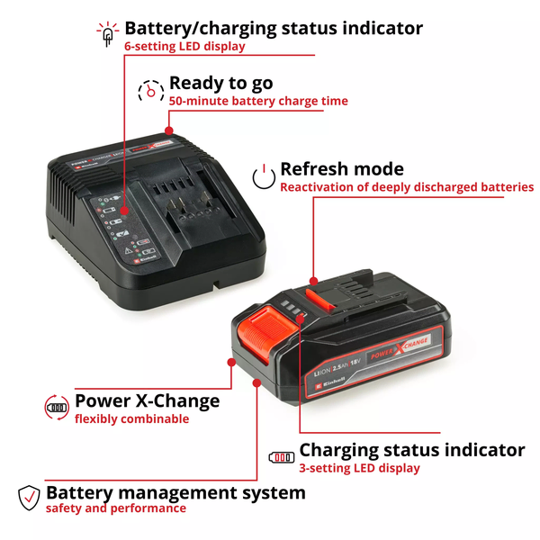 Starter kit Power-X-Change 2.5ah Einhell - Slika 7