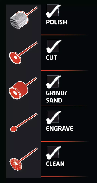 Stona brusilica 75mm TH-XG 75 Kit Einhell - Slika 6