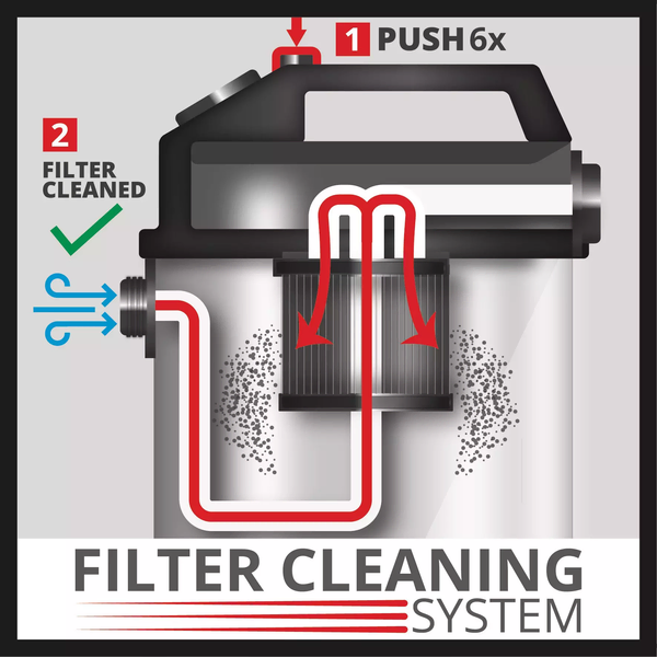 Usisivač suvo mokro usisavanje TE-VC 2340 SACL Einhell - Slika 11