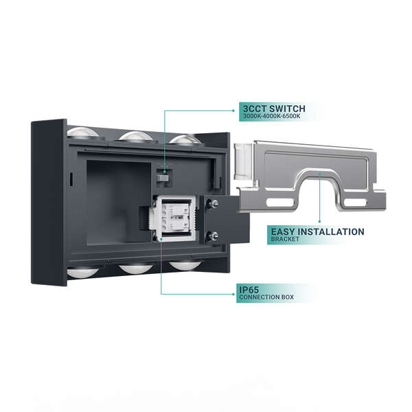 Zidna baštenska svetiljka siva 6x1W 3U1 IP65 - Slika 5