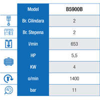 abac-klipni-kompresor-pro-b5900-270-ct-5,5---4-kw_7446.webp