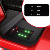 Aku baštenska pumpa AQUINNA 18/30 F LED Solo Einhell - Slika 7