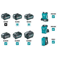 Akumulatorska ugaona brusilica Makita GA038GZ - Slika 2