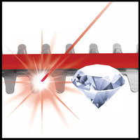 Akumulatorske makaze za žbunje ARCURRA Solo Einhell - Slika 7