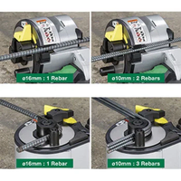 Akumulatorski savijač rezač armature Solo 36V Hikoki - Slika 10