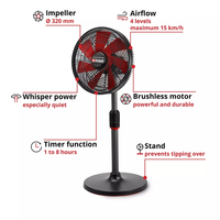 Akumulatorski ventilator GE-CF 18/320 P Li-Solo Einhell - Slika 3