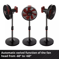 Akumulatorski ventilator GE-CF 18/320 P Li-Solo Einhell - Slika 5