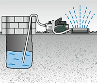 Baštenska pumpa 1900W 9.000l/h P 9000 G Metabo - Slika 3