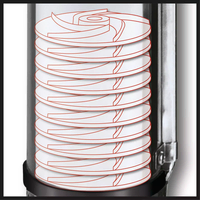 Dubinska pumpa za bunar 1,3kW GC-DW 1300 N Einhell - Slika 5