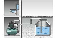 Hidropak 900W 3.300l/h HWW 3300/25 Metabo - Slika 3