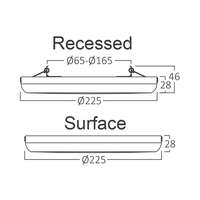 Nadgradni LED panel 3u1 20W crni - Slika 6