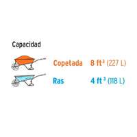 Gradjevinska kolica sa dva točka 118L ojačana Truper - Slika 4