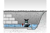 Potapajuća pumpa 1100W PS 18000 SN Metabo - Slika 5