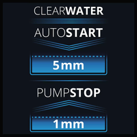 Potopna pumpa za čistu vodu GE-SP 4390 N-A LL ECO Einhell - Slika 5