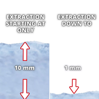 Potopna pumpa za prljavu vodu GC-DP 7035 LL Einhell - Slika 8