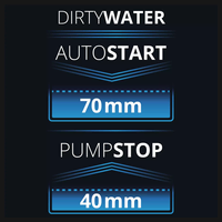 Pumpa za prljavu vodu 690W GE-DP 6935 A ECO Einhell - Slika 7