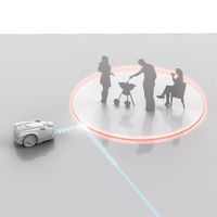 Robot kosilica FREELEXO CAM 500 Einhell - Slika 6