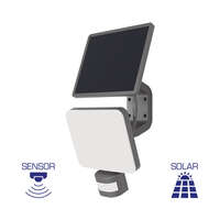 Solarna zidna svetiljka senzor 15W, 3u1, bela