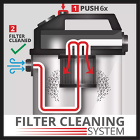 Usisivač suvo mokro usisavanje TE-VC 2340 SACL Einhell - Slika 11